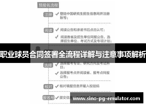 职业球员合同签署全流程详解与注意事项解析
