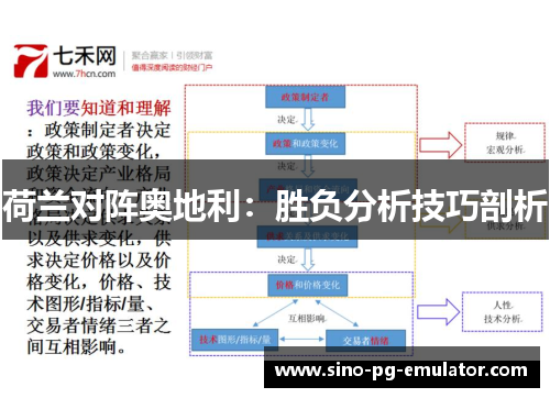 荷兰对阵奥地利：胜负分析技巧剖析