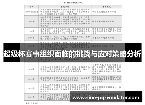 超级杯赛事组织面临的挑战与应对策略分析