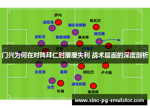 门兴为何在对阵拜仁时屡屡失利 战术层面的深度剖析