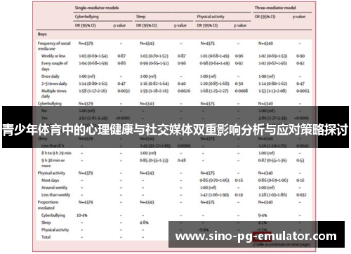 青少年体育中的心理健康与社交媒体双重影响分析与应对策略探讨