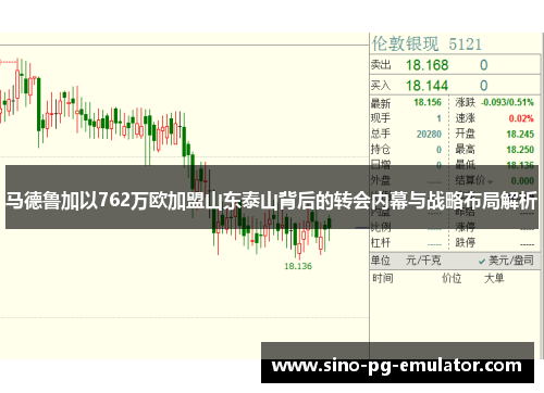 马德鲁加以762万欧加盟山东泰山背后的转会内幕与战略布局解析