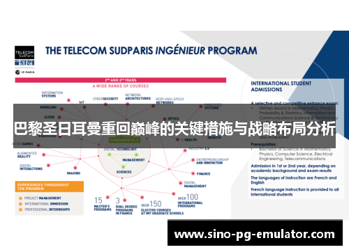 巴黎圣日耳曼重回巅峰的关键措施与战略布局分析