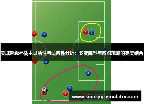 曼城超级杯战术灵活性与适应性分析：多变阵型与应对策略的完美结合