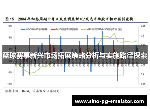 篮球赛事新兴市场拓展策略分析与实施路径探索