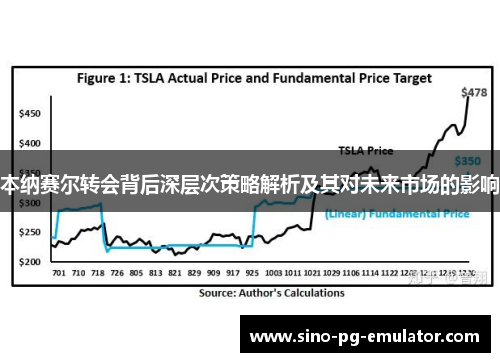 本纳赛尔转会背后深层次策略解析及其对未来市场的影响