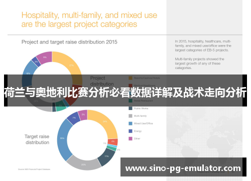 荷兰与奥地利比赛分析必看数据详解及战术走向分析