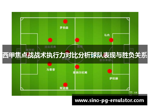 西甲焦点战战术执行力对比分析球队表现与胜负关系